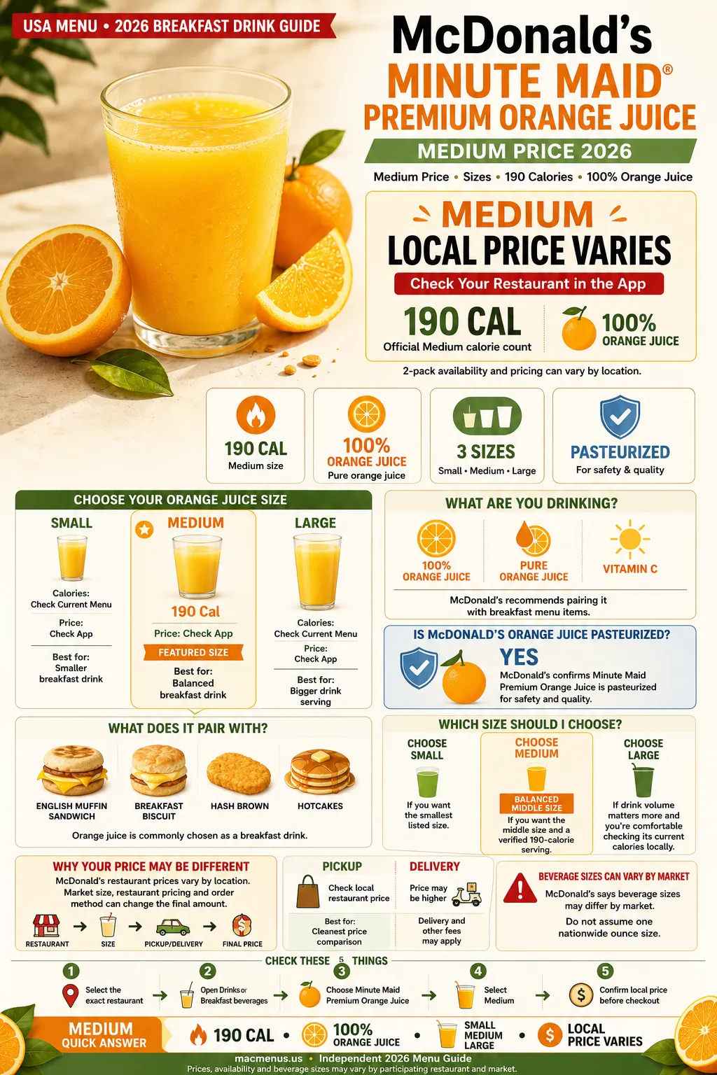 McDonald’s Minute Maid Premium Orange Juice Medium price 2026 with Small Medium Large sizes and 190 calories