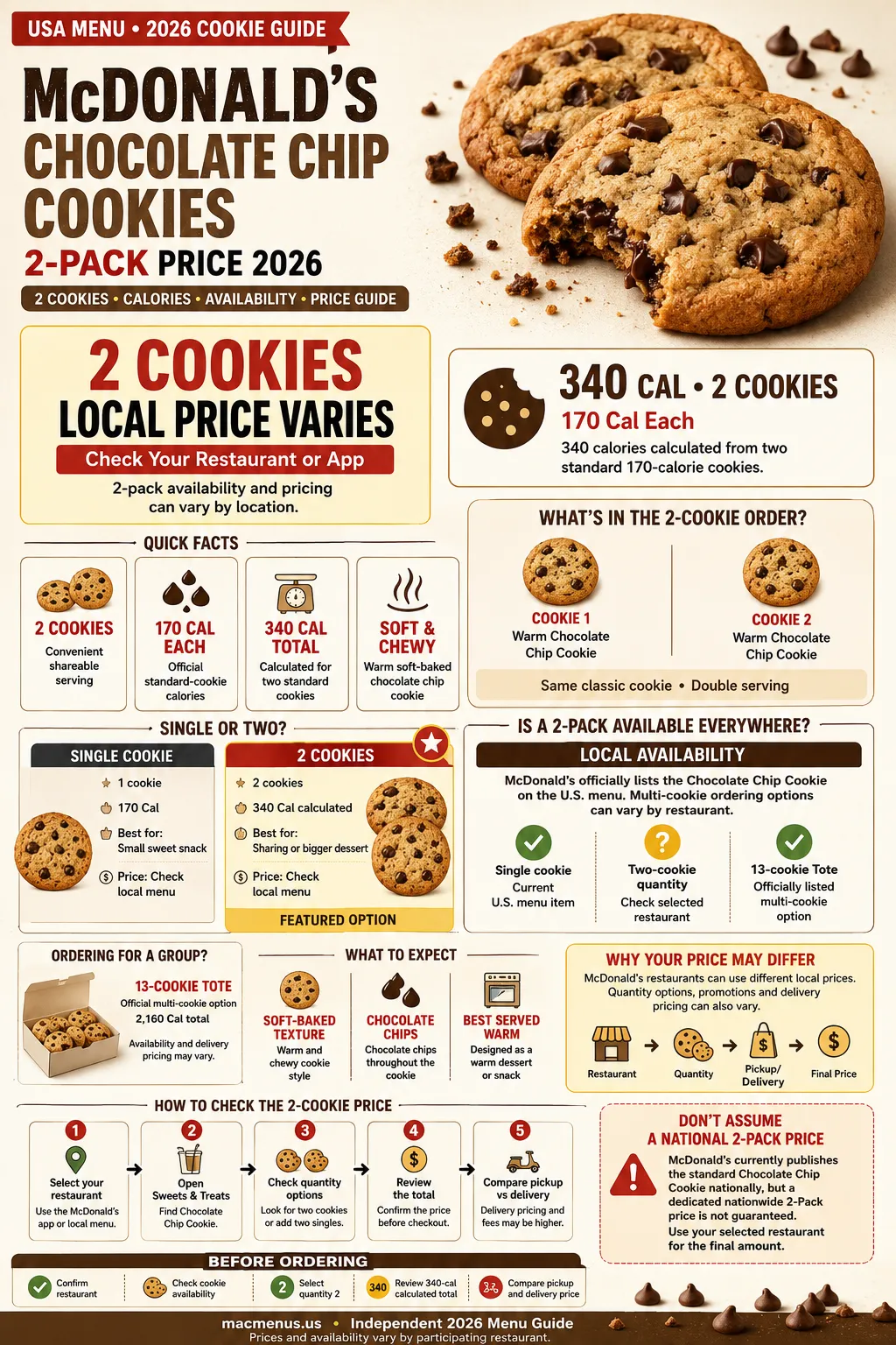 McDonald’s Chocolate Chip Cookies 2-Pack price 2026 with 340 calories and availability guide