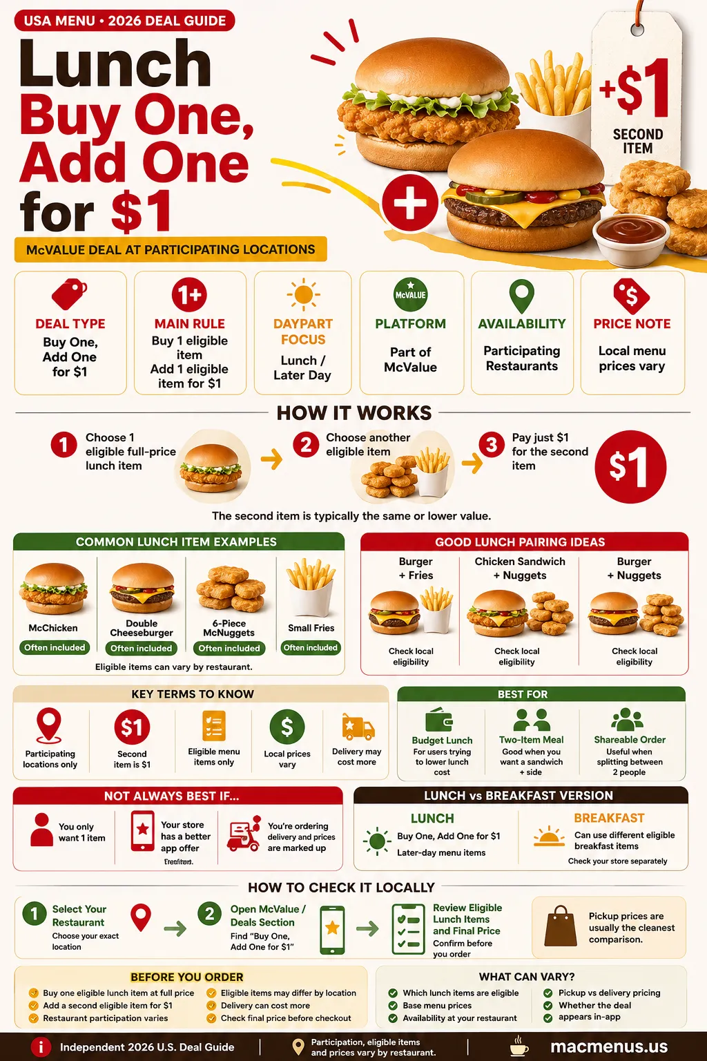 McDonald’s Buy One Add One for $1 2026 infographic explaining lunch items, terms and current availability
