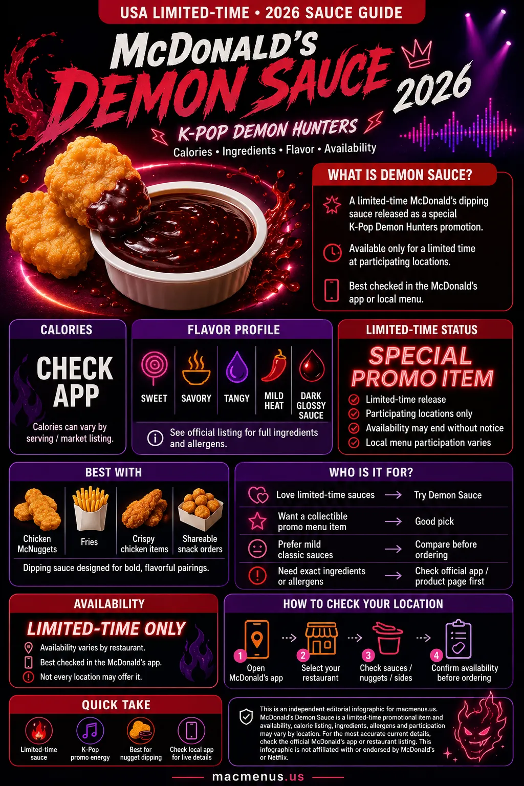 McDonald’s Demon Sauce KPop Demon Hunters 2026 infographic with HUNTR/X Meal, release date, flavor, photocards and limited-time availability