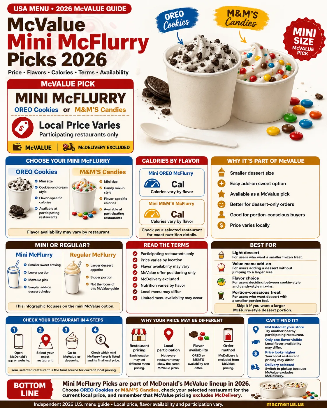 McDonald’s Mini McFlurry 2026 OREO and M&M’S calories size price and availability infographic