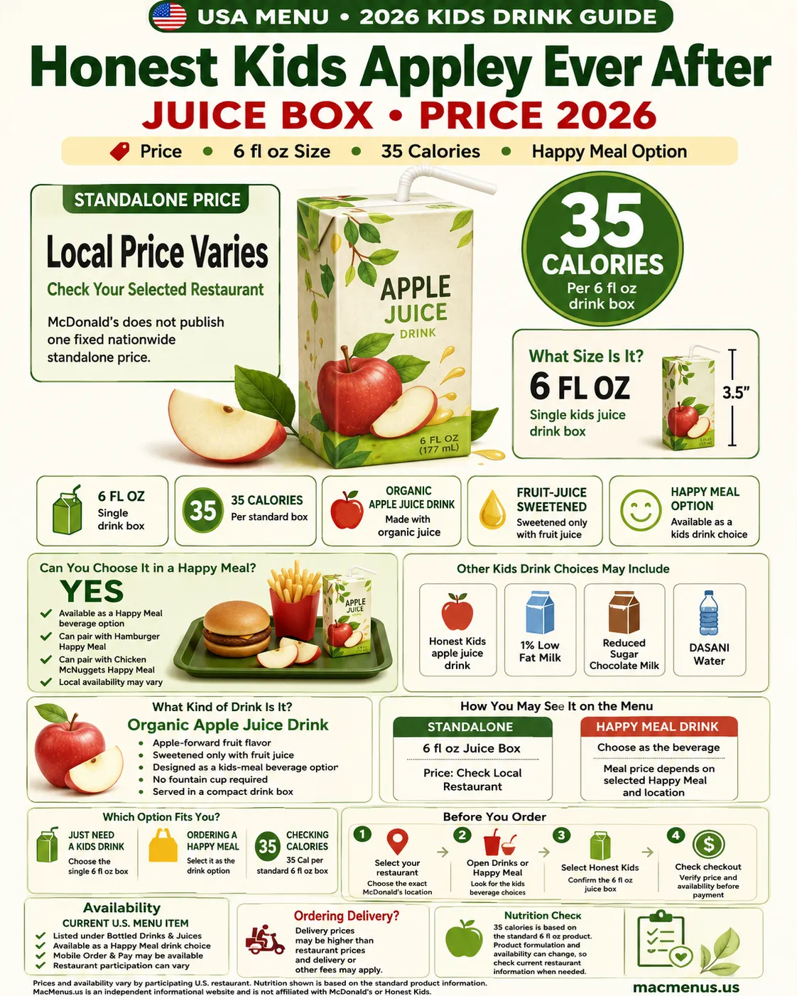 McDonald’s Honest Kids Appley Ever After juice box price 2026 infographic showing 6 fl oz size, 35 calories and Happy Meal option
