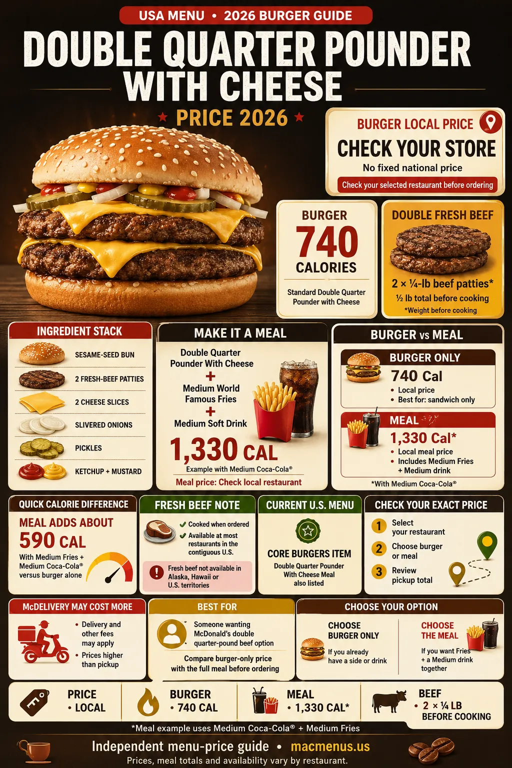 McDonald’s Double Quarter Pounder with Cheese price 2026 infographic showing 740 calories, double beef patties, meal calories and local price status