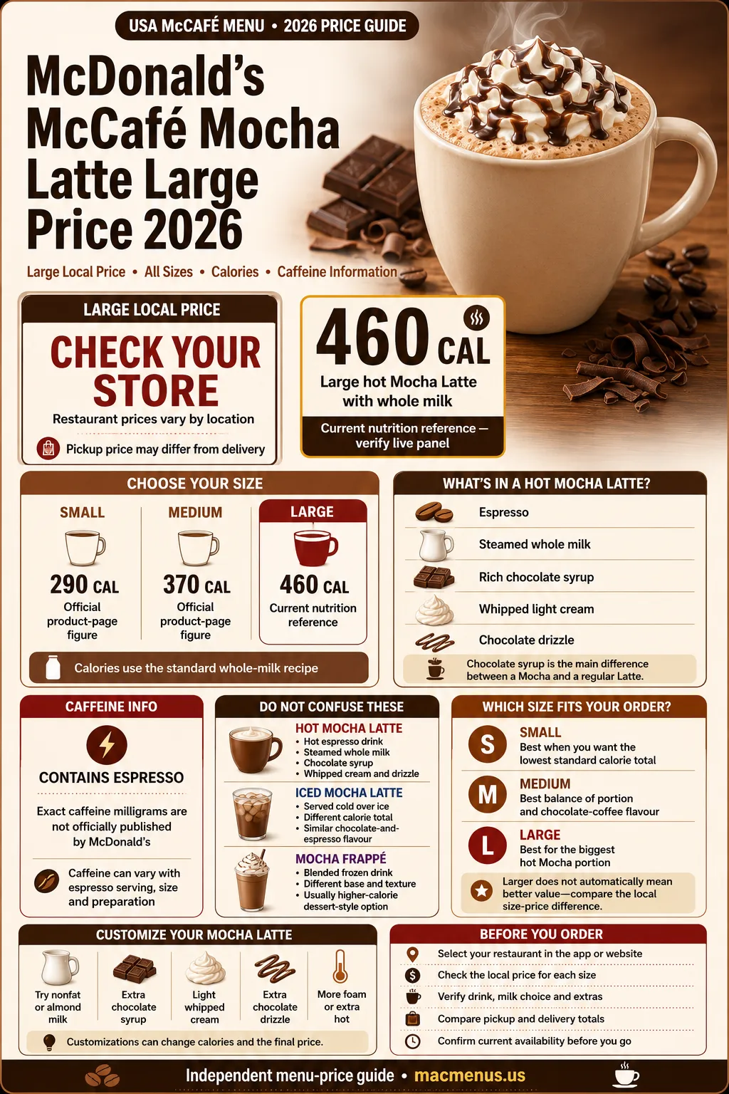 McDonald’s McCafé Mocha Latte Large price 2026 infographic showing sizes, calories, ingredients and caffeine information