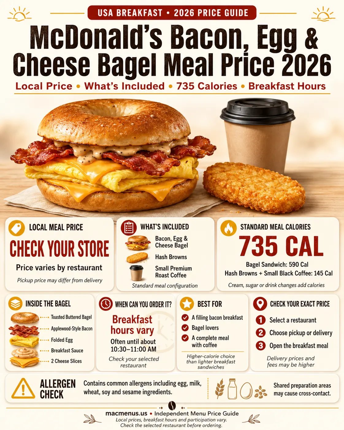 McDonald’s Bacon Egg and Cheese Bagel Meal price 2026 infographic showing Hash Browns, small coffee and 735 calories