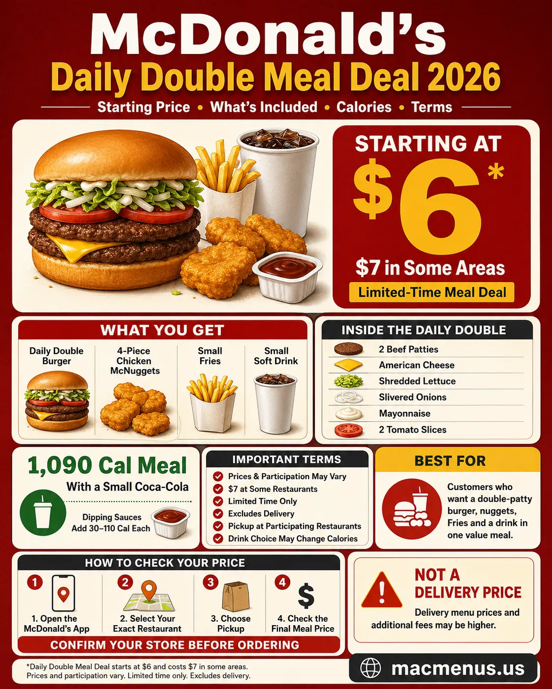 McDonald’s Daily Double Meal Deal 2026 infographic showing starting price, included items, calories and availability terms