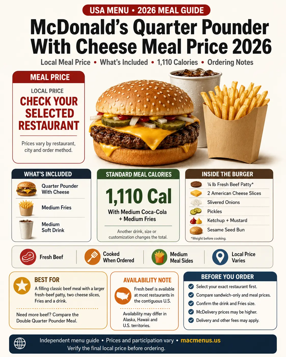 McDonald’s Quarter Pounder With Cheese Meal price guide showing the burger, medium Fries, medium drink and 1,110 calories