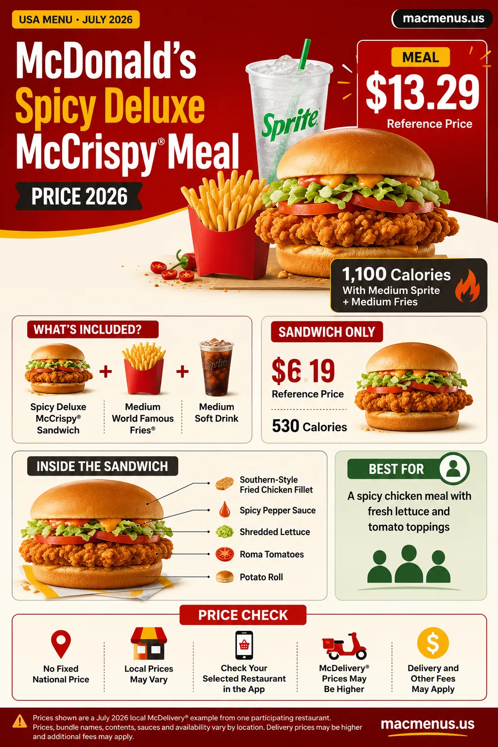 McDonald’s Spicy Deluxe McCrispy Meal 2026 reference price with medium Fries, soft drink and calorie details