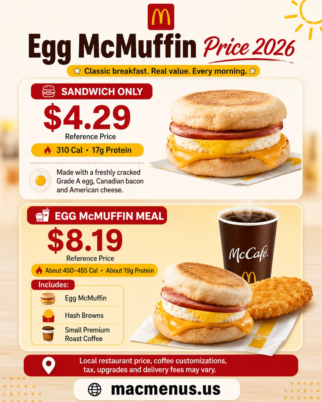 McDonald’s Egg McMuffin price 2026 sandwich vs meal cost with calories and protein