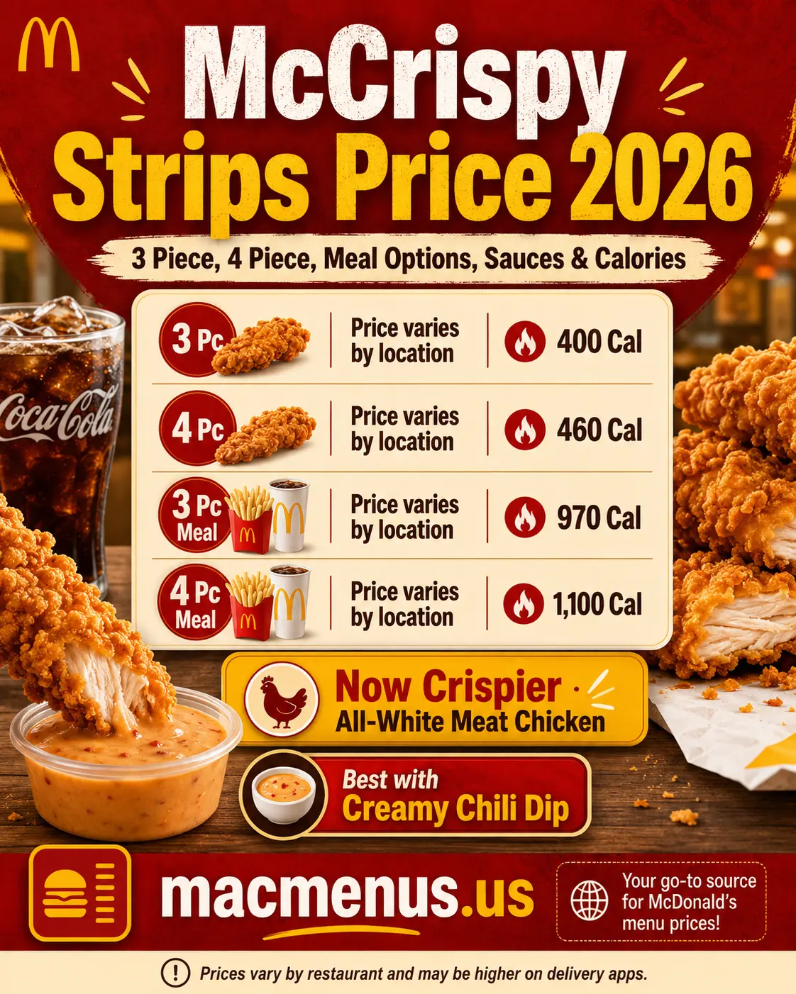 McCrispy Strips price 2026 comparison showing 3-piece, 4-piece, meals and calories