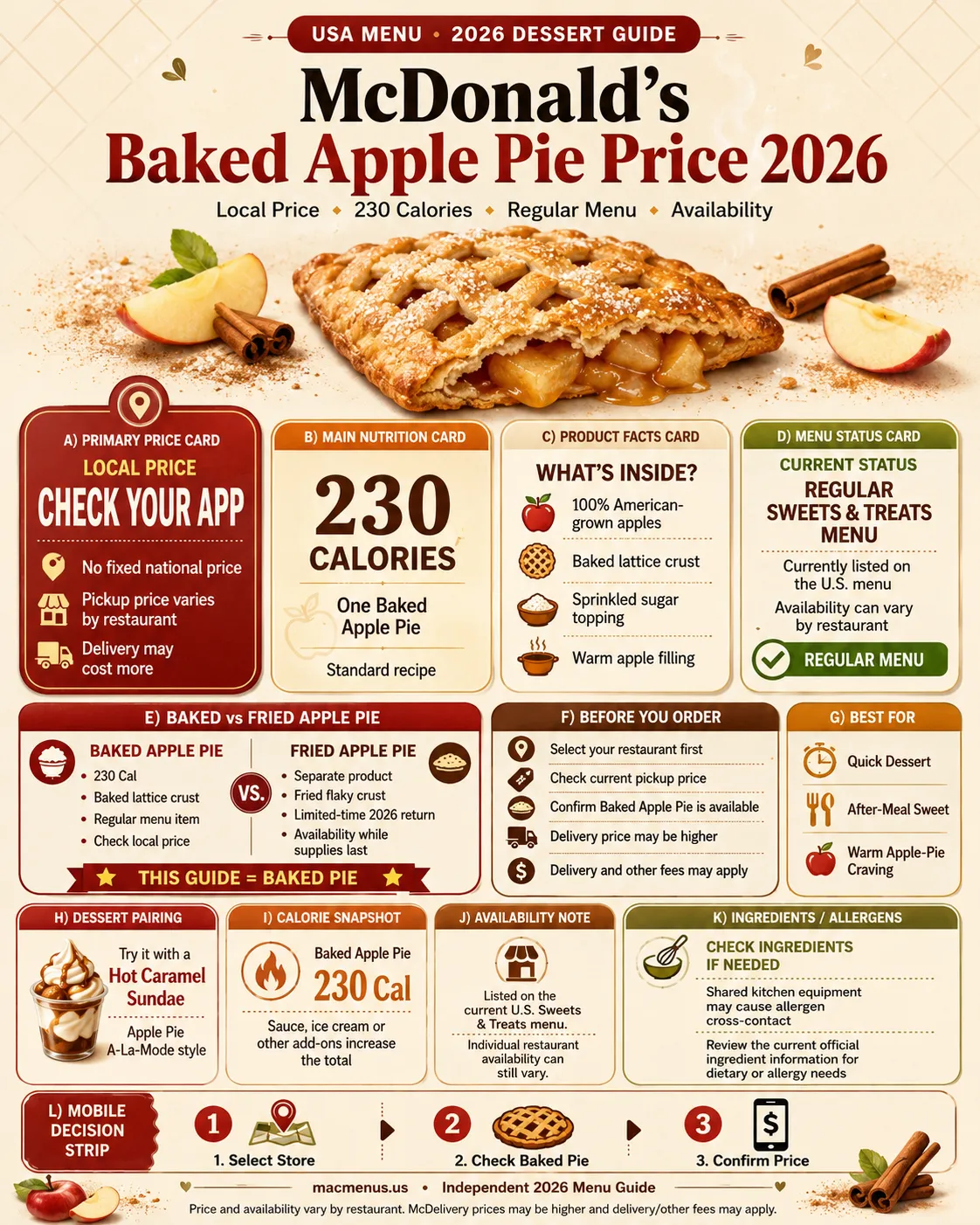 McDonald's Baked Apple Pie price 2026 infographic showing 230 calories, ingredients, availability and baked vs fried pie