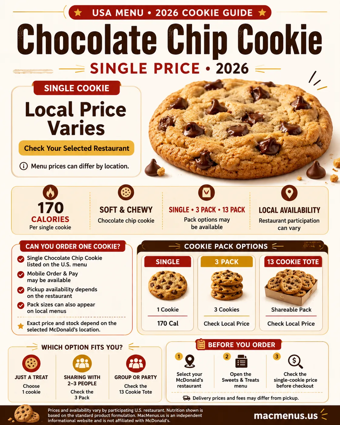 McDonald’s Chocolate Chip Cookie single price 2026 infographic showing calories, 3-pack and 13 cookie tote availability