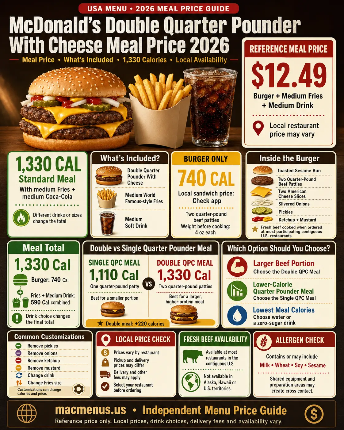 McDonald’s Double Quarter Pounder with Cheese Meal price 2026 infographic showing $12.49 reference price, 1,330 calories, burger, medium Fries and drink