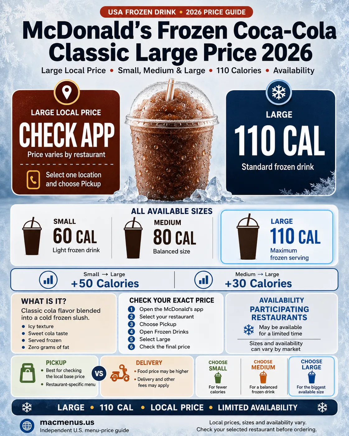 McDonald’s Frozen Coca-Cola Classic Large price 2026 infographic with small medium large sizes and calorie comparison