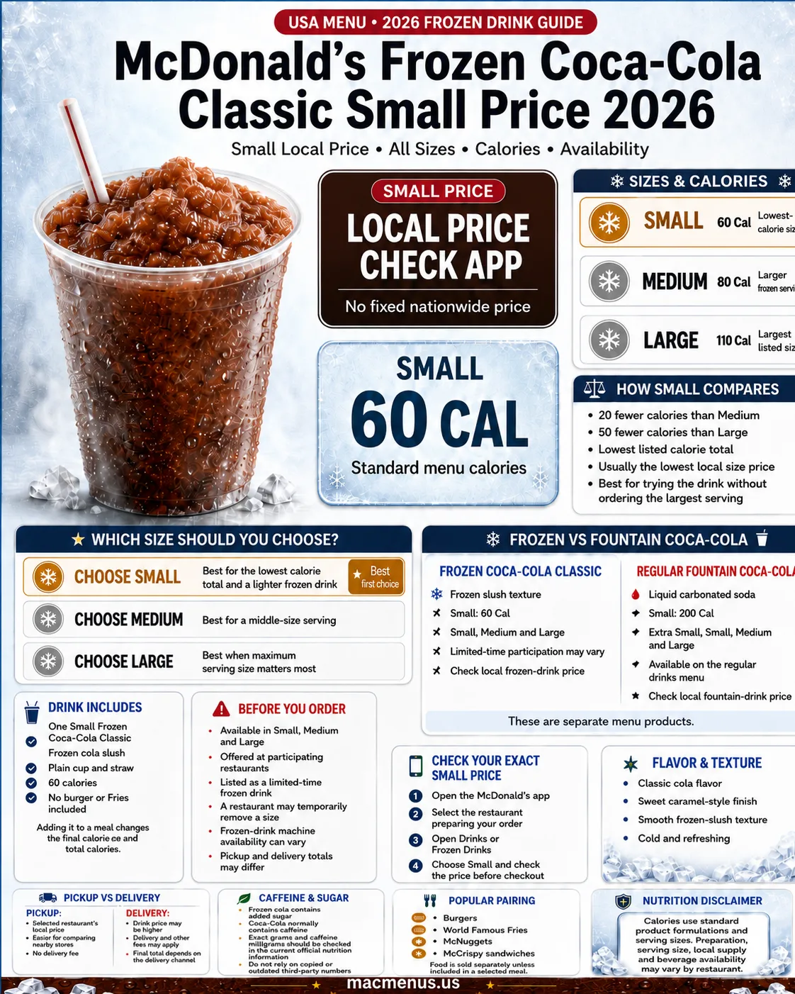 McDonald’s Frozen Coca-Cola Classic Small Price 2026 infographic showing local price, sizes, calories and frozen versus fountain Coke