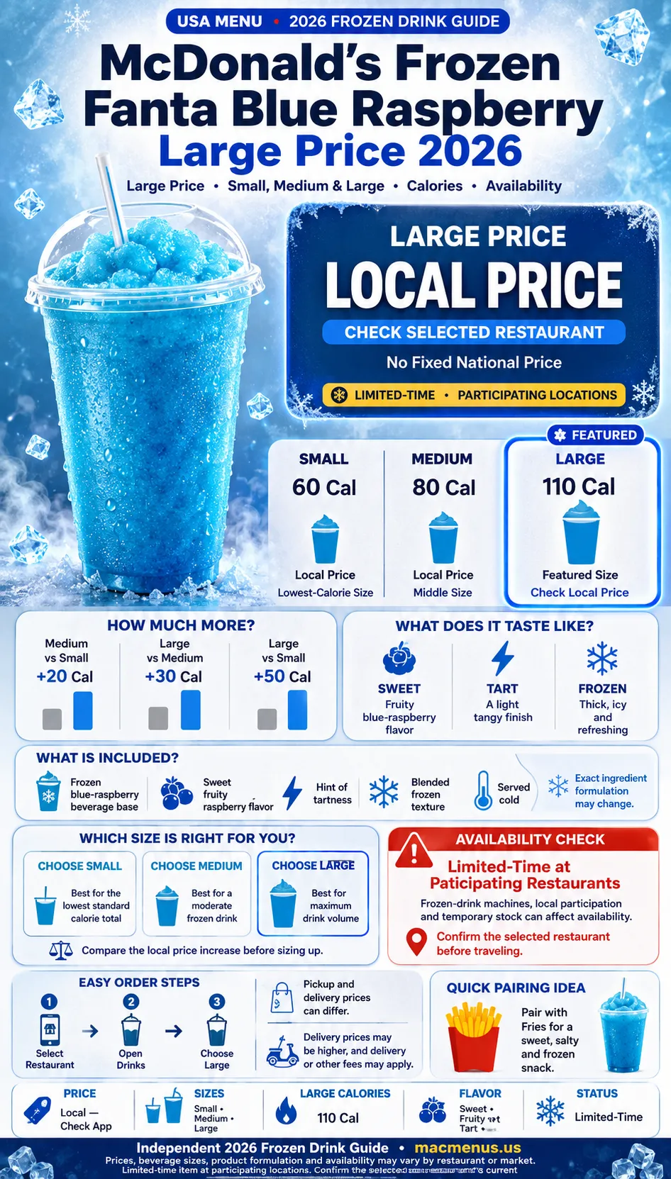 McDonald’s Frozen Fanta Blue Raspberry Large price 2026 infographic comparing Small, Medium and Large calories, local price and availability