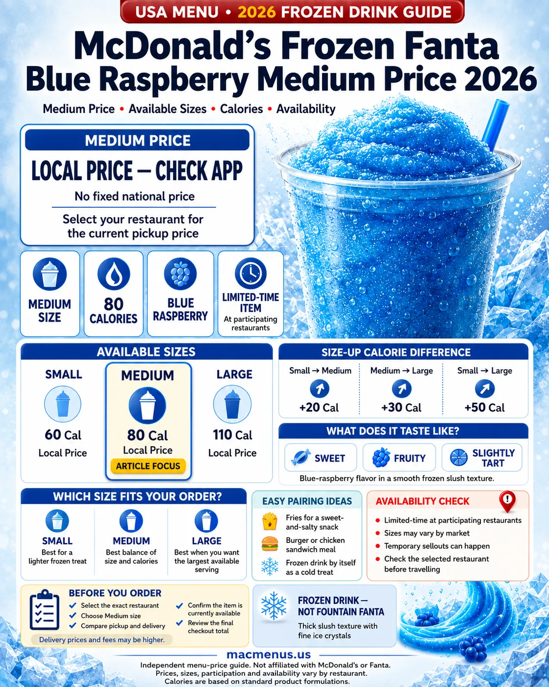 McDonald’s Frozen Fanta Blue Raspberry medium price 2026 infographic with 80 calories, sizes, ingredients and caffeine status
