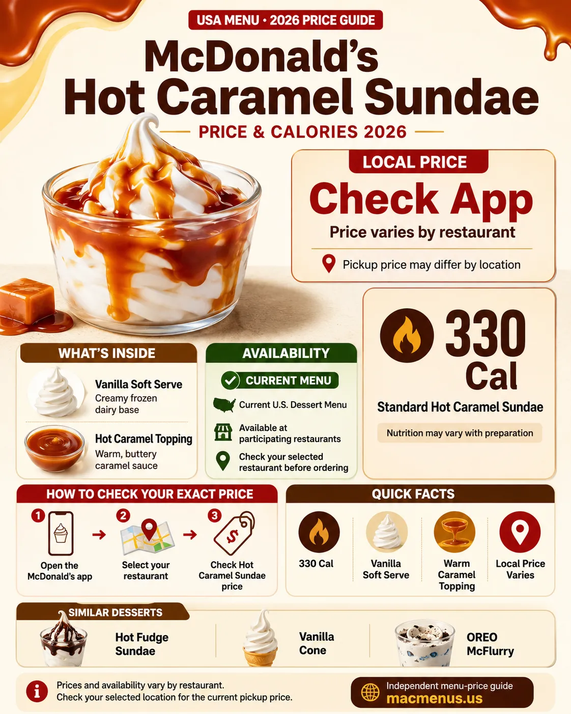 McDonald's Hot Caramel Sundae price 2026 infographic showing 330 calories, vanilla soft serve, caramel topping and availability