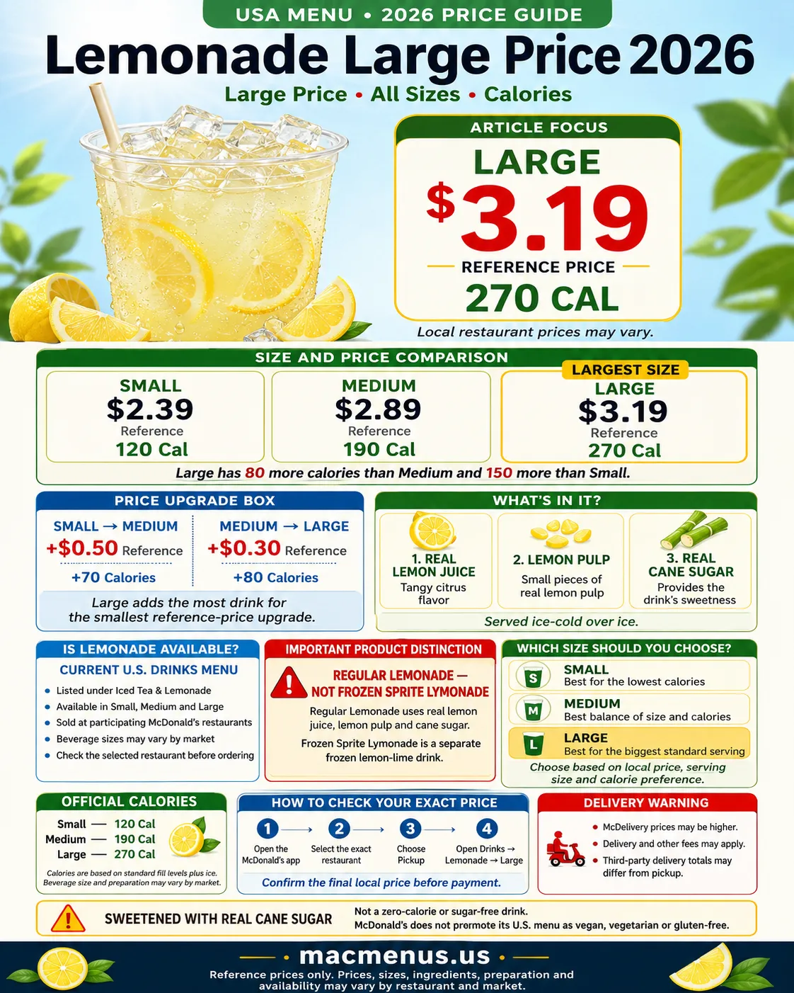 McDonald’s Lemonade Large $3.19 reference price with Small, Medium and Large calories for 2026