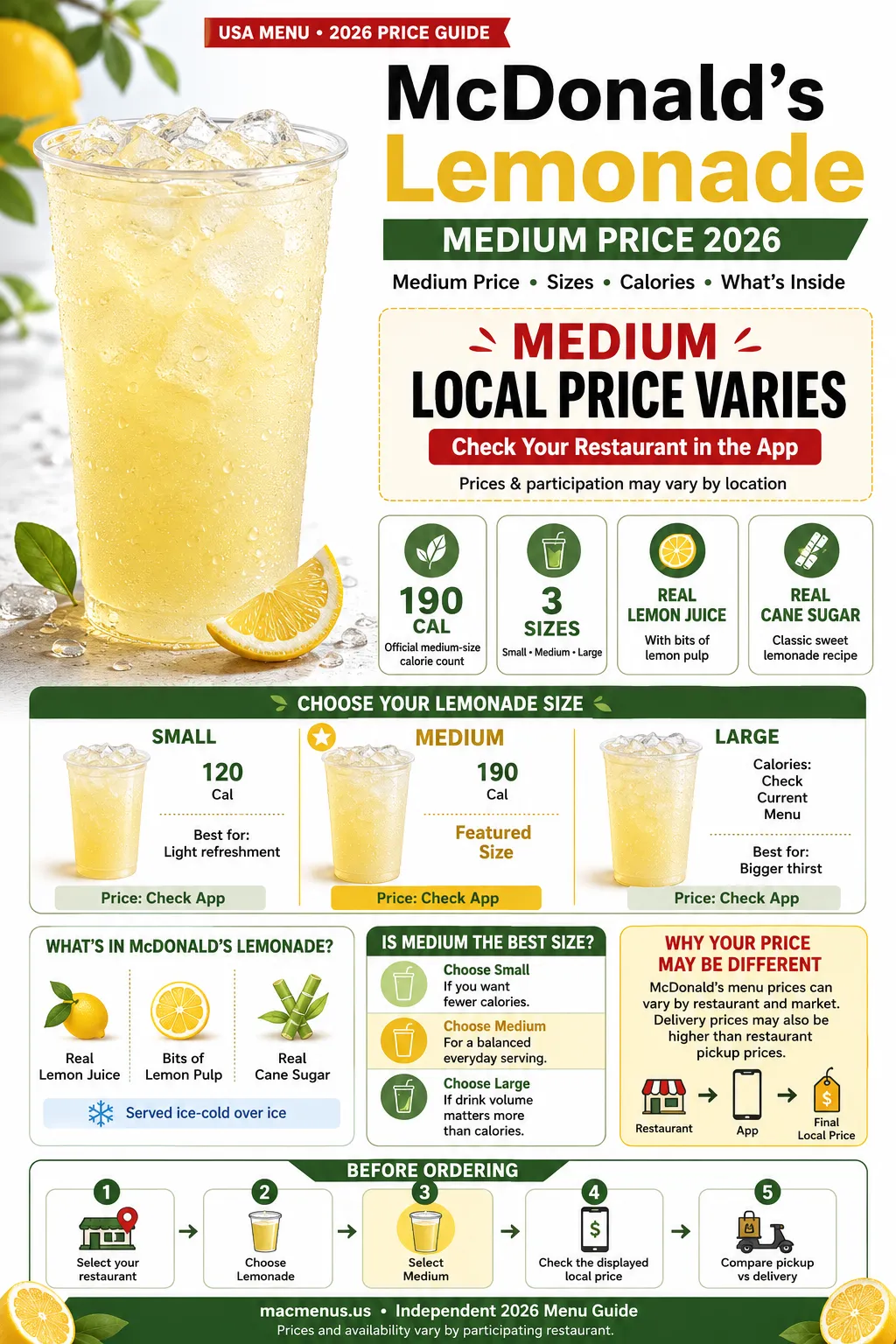 McDonald’s Lemonade medium price 2026 with Small Medium and Large calorie comparison