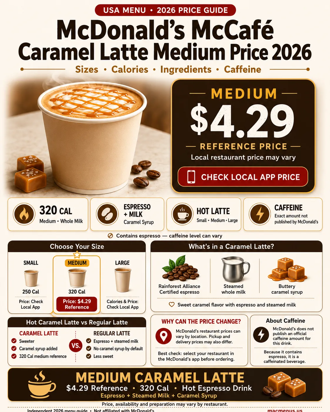 McDonald's McCafé Caramel Latte medium price 2026 infographic with sizes, calories, ingredients and caffeine information