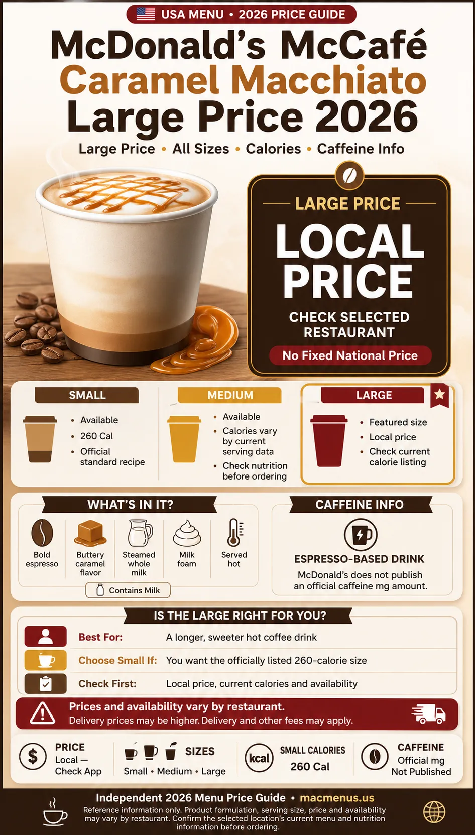 McDonald’s McCafé Caramel Macchiato Large price 2026 infographic comparing Small, Medium and Large calories, caffeine information and local pricing