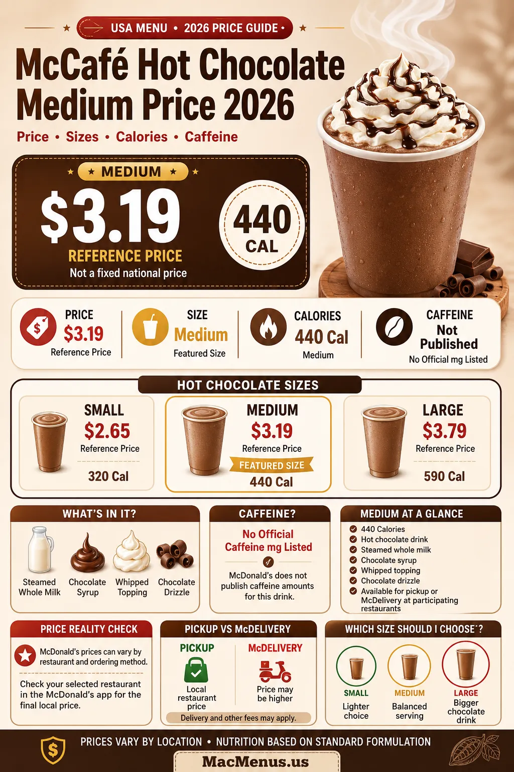 McDonald's McCafé Hot Chocolate medium price 2026 with Small Medium Large calories and caffeine guidance