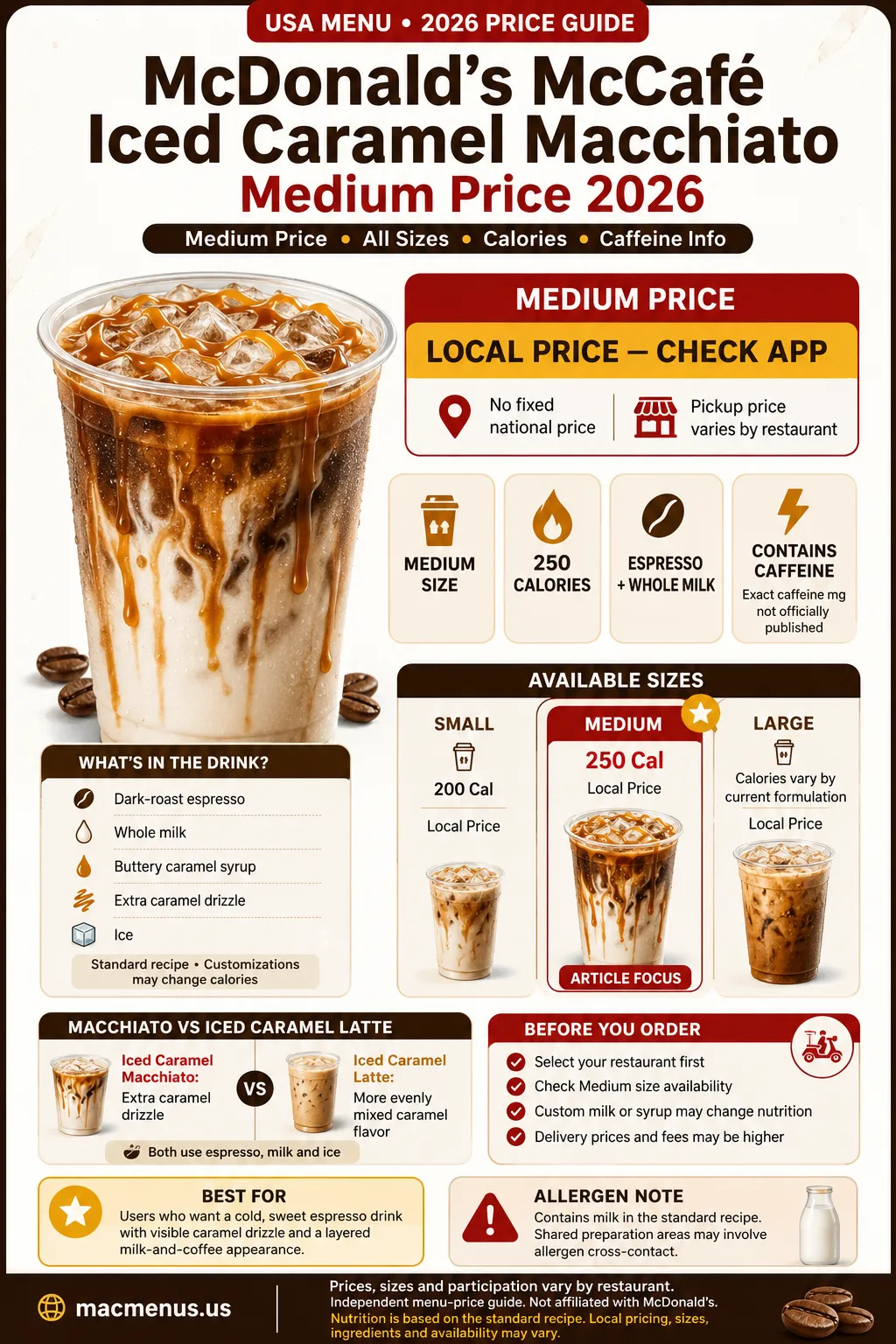 McDonald’s McCafé Iced Caramel Macchiato medium price 2026 infographic with 240 calories, sizes, ingredients and caffeine information