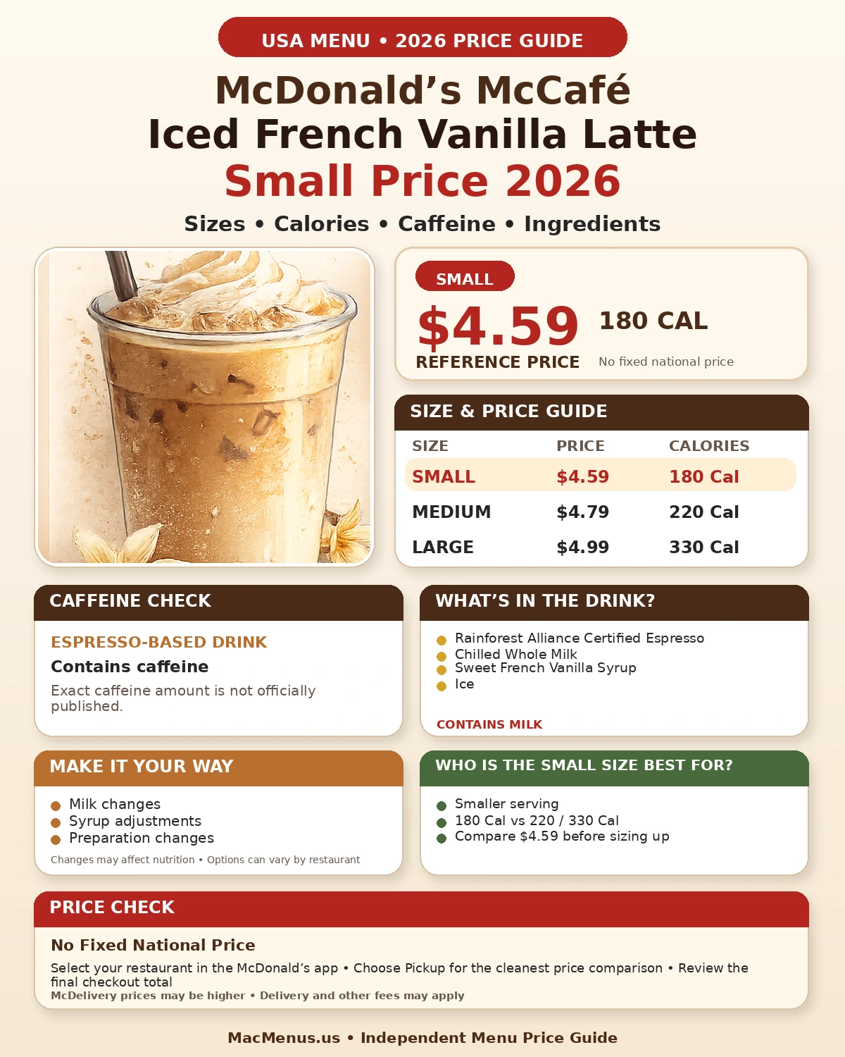 McDonald’s McCafé Iced French Vanilla Latte small price 2026 infographic with size prices, calories and caffeine guidance