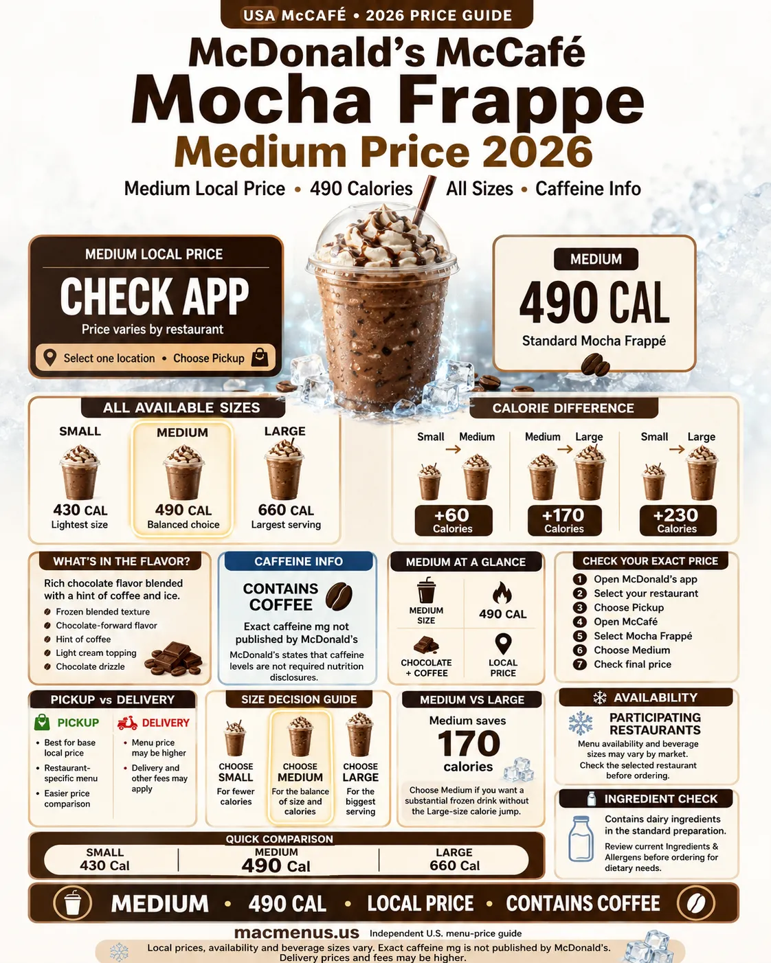 McDonald’s McCafé Mocha Frappe Medium price 2026 infographic showing 490 calories, sizes, sugar and caffeine information