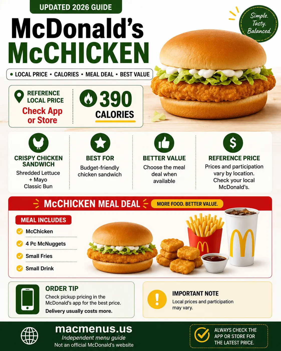 McDonald’s McChicken price 2026 infographic comparing the sandwich, $5 Meal Deal, 390 calories and local price guidance