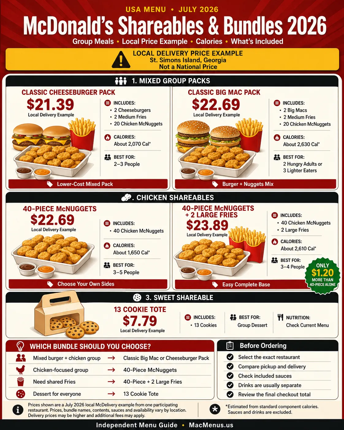 McDonald’s Shareables and Bundles 2026 comparison with Classic Packs, 40-piece McNuggets, Fries, prices and calories