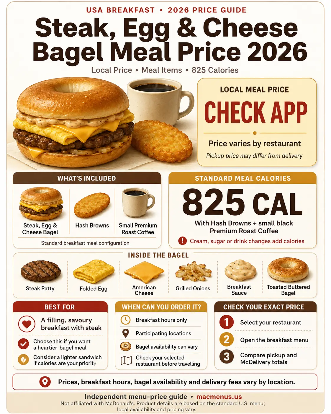 McDonald’s Steak Egg and Cheese Bagel Meal price 2026 infographic with Hash Browns, small coffee and 825 calories