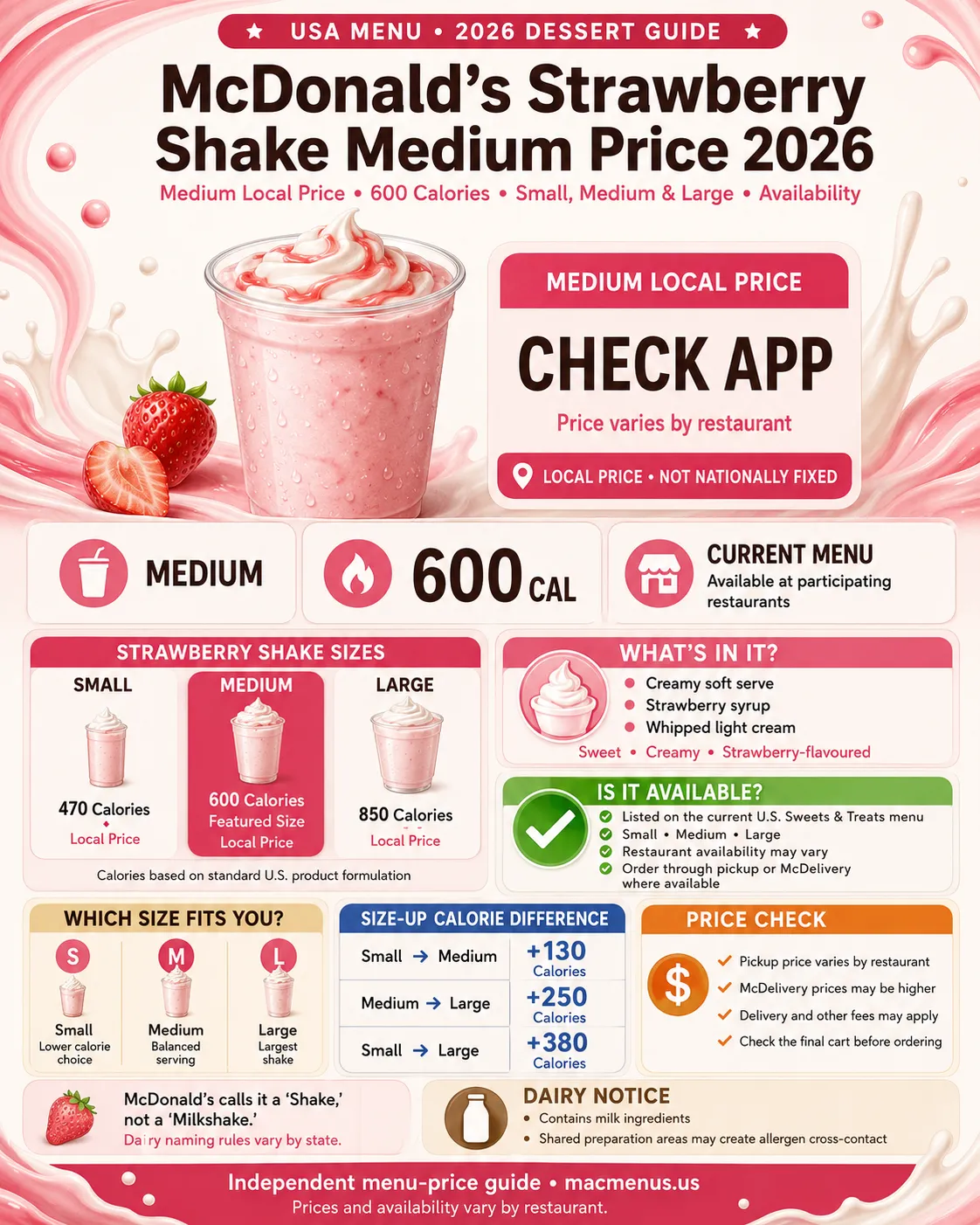 McDonald’s Strawberry Shake Medium price 2026 infographic showing local price, 600 calories, sizes and availability