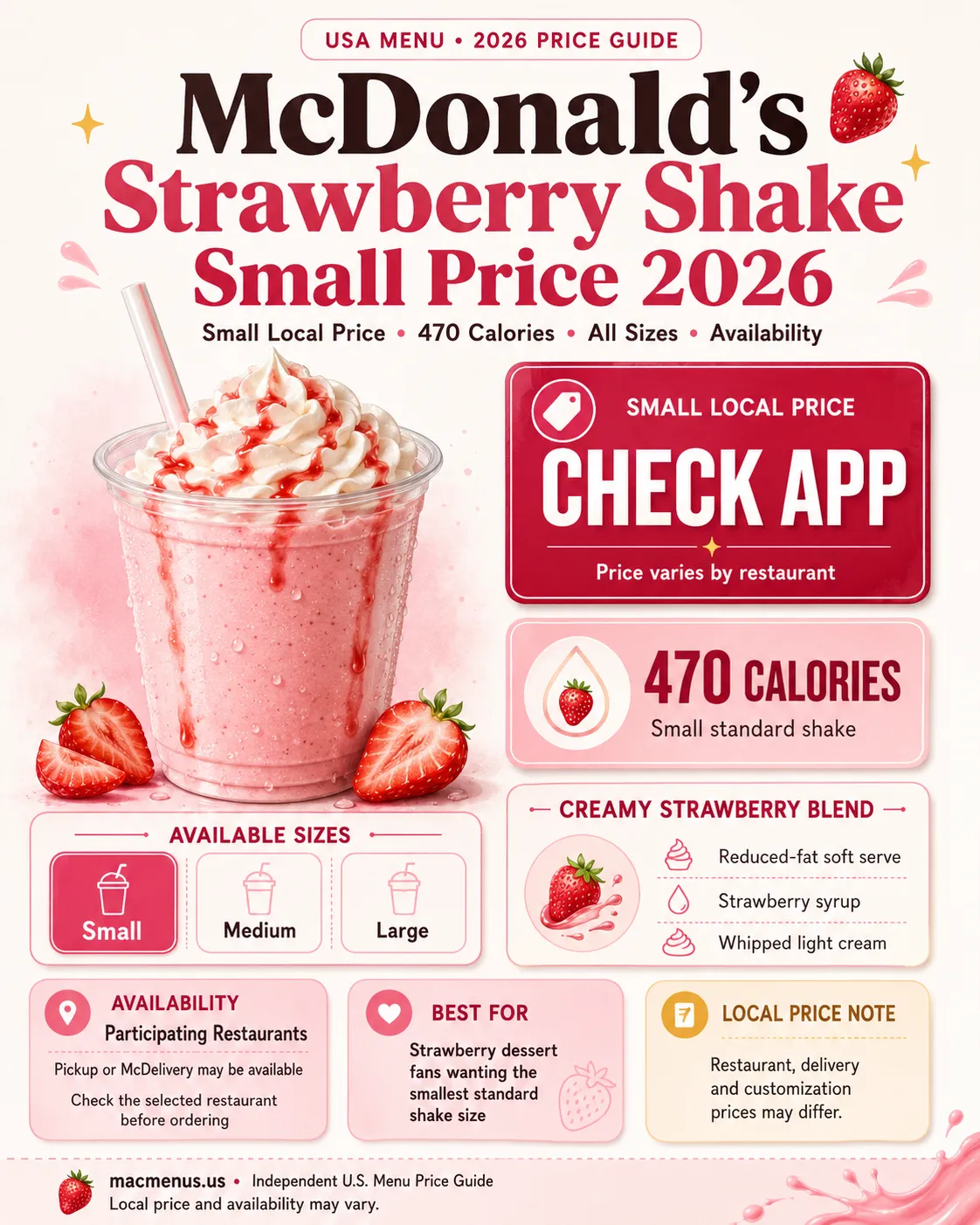 McDonald’s Strawberry Shake Small price 2026 infographic showing 470 calories, Small, Medium and Large sizes, ingredients and availability