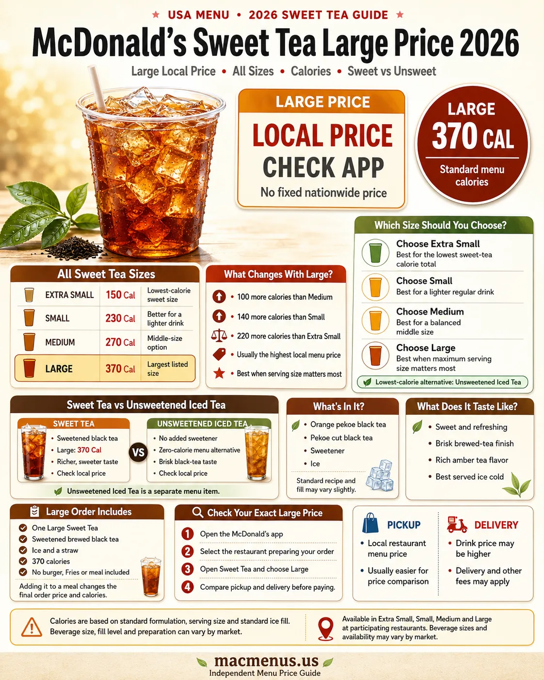 McDonald’s Sweet Tea Large Price 2026 infographic showing local price, four sizes, calories and sweet versus unsweetened tea