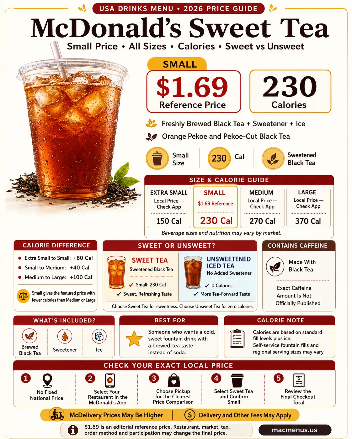 McDonald’s Sweet Tea Small price 2026 infographic with Extra Small, Small, Medium and Large calories and Sweet versus Unsweetened Tea comparison