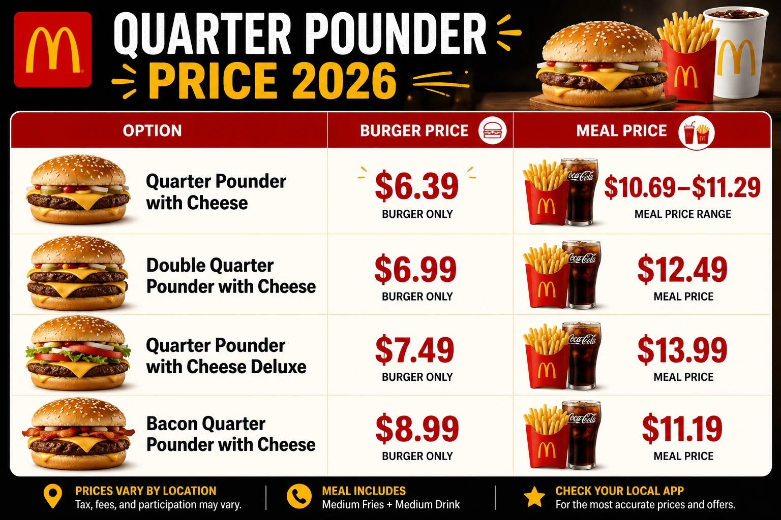 McDonald’s Quarter Pounder single, Double, Deluxe and Bacon prices with meal costs for 2026